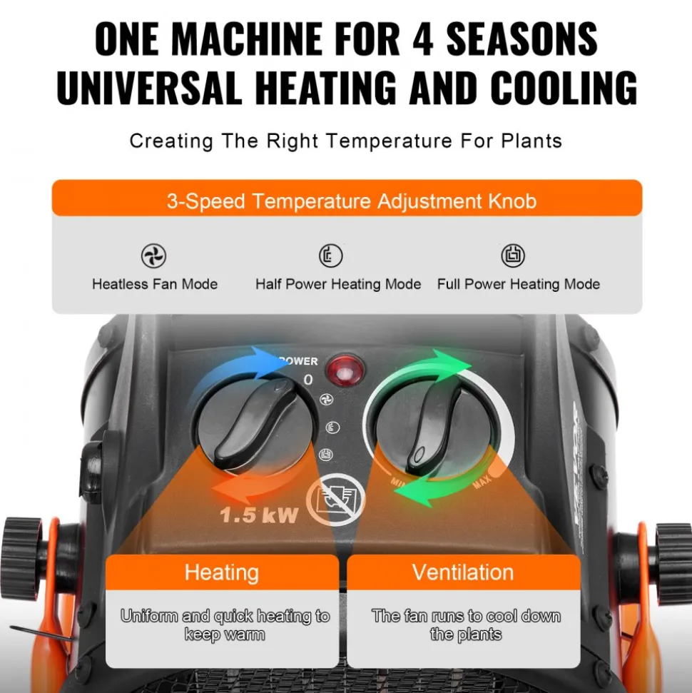 VEVOR Greenhouse Heater with Thermostat, 1500W PTC Fast Heating with Overheat Protection, 3-Speed Setting Small Grow Tent Heater, Electric Portable Heater Fan for Green House, Flower Room, Workplace