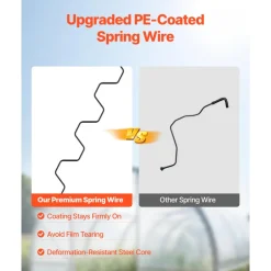 VEVOR Greenhouse Spring Wire and Lock Channel, 40 Packs 6.56 ft PVC-Coated Wiggle Wire & Aluminum Alloy Channel Bundle Kit with Included Screws, 0.05 in Thickened, Poly Film & Shade Cloth Attachments