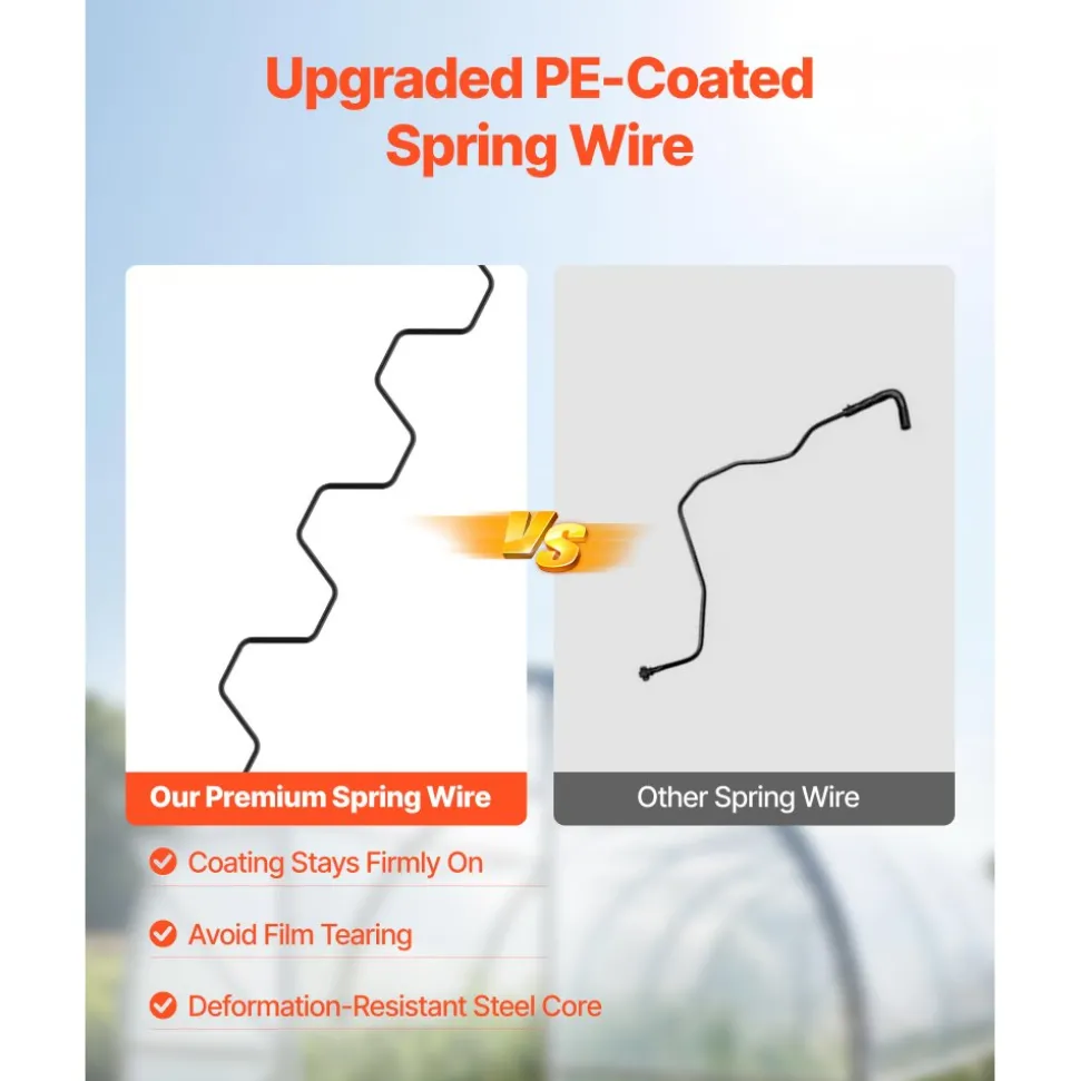 VEVOR Greenhouse Spring Wire and Lock Channel, 40 Packs 6.56 ft PVC-Coated Wiggle Wire & Aluminum Alloy Channel Bundle Kit with Included Screws, 0.05 in Thickened, Poly Film & Shade Cloth Attachments