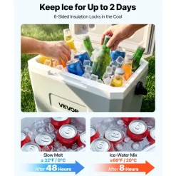 VEVOR Hard Cooler, 17QT Portable Cooler, Leak-Resistant Coolbox Keeps Contents Cool for 48 Hours, Insulated Chests with Ice Retention and Heavy-Duty Handle, Ultra-Light for Camping, Concerts, Sports