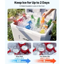 VEVOR Hard Cooler, 24QT Portable Cooler, Leak-Resistant Coolbox Keeps Contents Cool for 48 Hours, Insulated Chests with Ice Retention and Heavy-Duty Handle, Ultra-Light for Camping, Concerts, Sports