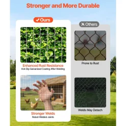 VEVOR Hardware Cloth 1/4 inch 48 inch x 50 ft 23 Gauge Chicken Wire Fence, Hot-Dip Galvanized After Welding Metal Wire Mesh Roll, Garden Plant Welded Fencing Roll Supports Poultry Netting Cage Fence