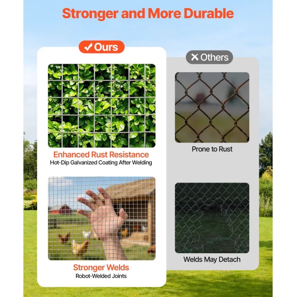 VEVOR Hardware Cloth 1/4 inch 48 inch x 50 ft 23 Gauge Chicken Wire Fence, Hot-Dip Galvanized After Welding Metal Wire Mesh Roll, Garden Plant Welded Fencing Roll Supports Poultry Netting Cage Fence