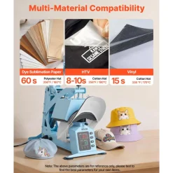 VEVOR Hat Heat Press Machine, with 4 Interchangeable Platens and Caps Stretcher, Precise Temperature & Time Control, Heat Press for Hats and Caps, for HTV Iron On and Sublimation Projects, Light Blue
