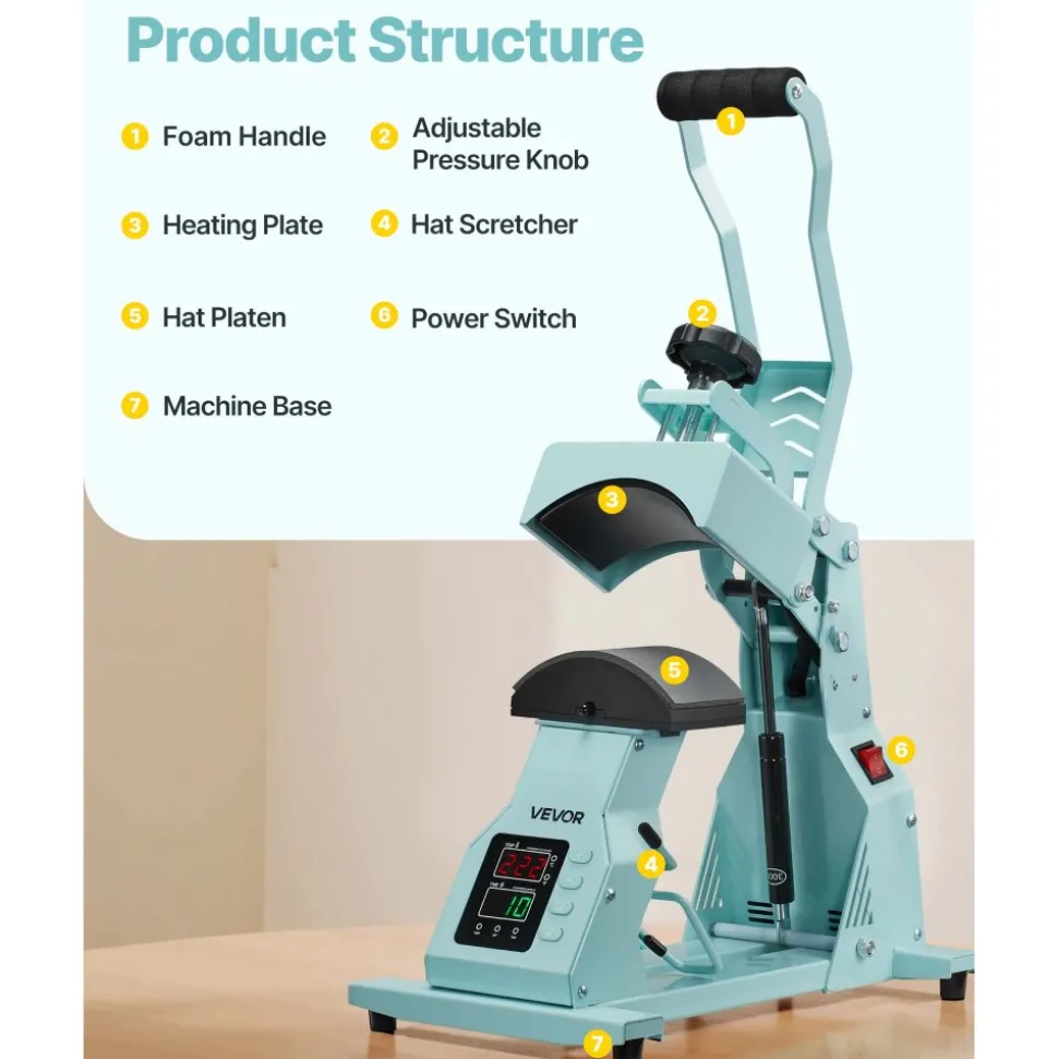 VEVOR Hat Heat Press Machine, with 4pcs Interchangeable Platens, Precise Temperature and Time Control, Hat Press for HTV Iron On and Sublimation Projects, for Caps, Headbands, Cuffs, Face Masks, Green
