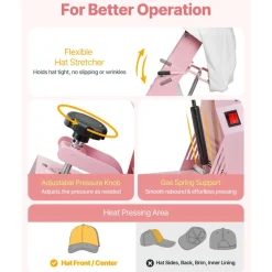 VEVOR Hat Heat Press Machine, with 2pcs Interchangeable Platens, Precise Temperature and Time Control, Hat Press for HTV Iron On and Sublimation Projects, for Caps, Headbands, Cuffs, Face Masks, Pink