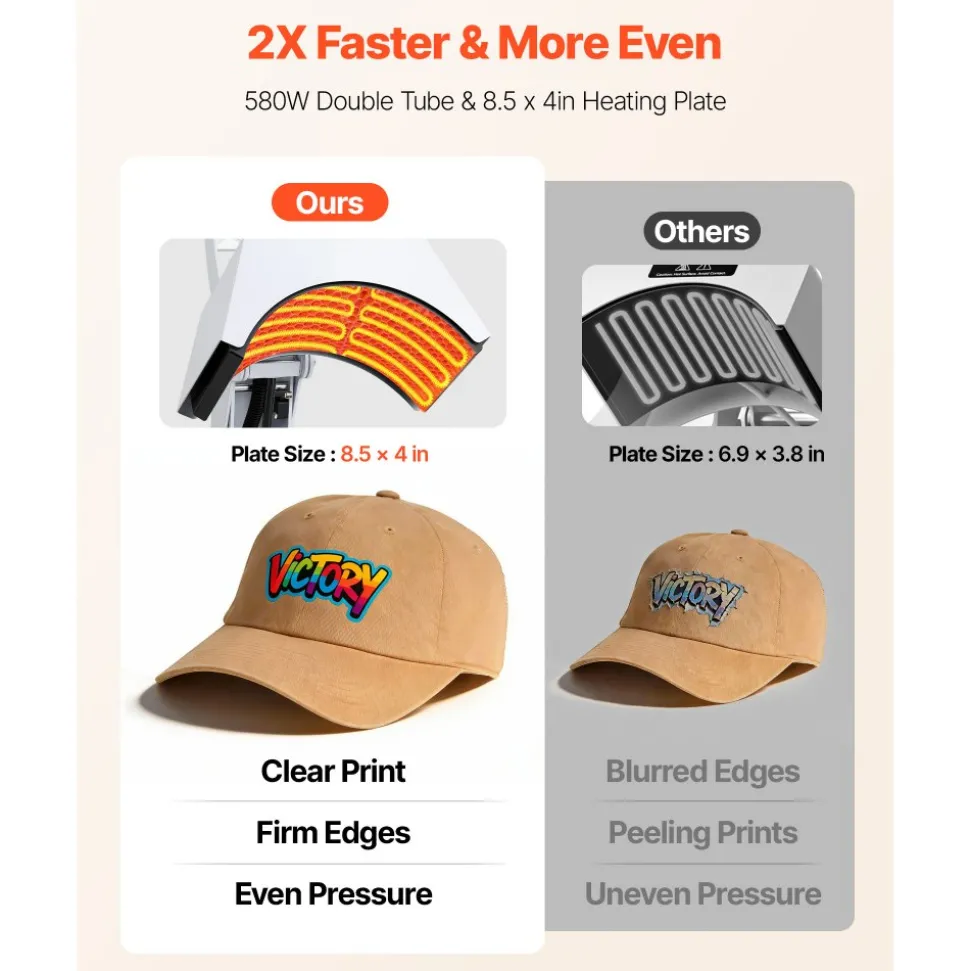 VEVOR Hat Heat Press Machine, 8.5 x 4 in Large Heating Plate, with Caps Stretcher, Precise Temperature & Time Control, Heat Press for Hats and Caps, for HTV Iron On and Sublimation Projects, White