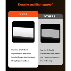 VEVOR HDPE Plastic Sheet Board, 1 Pack High Density Polyethylene Sheet Plastic Panel, 24 x 48 Inch 1/2 Inch Thick Customizable Plastic Panels, for DIY Crafts, Heavy Duty Industrial Equipment, White