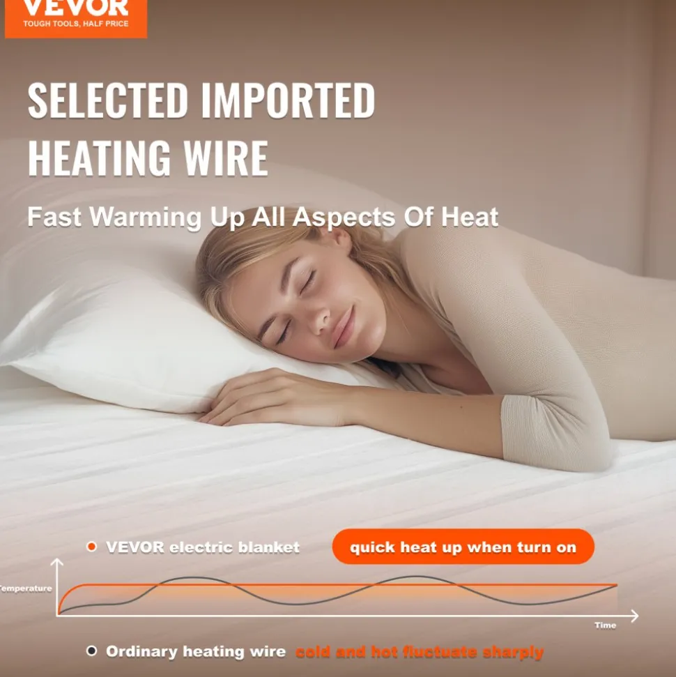 VEVOR Heated Mattress Pad, 39 x 75 in, Electric Bed Warmer with 1-5 Heat Settings Control, 10-Hour Auto Shut Off, Machine-Wash Breathable Coral Fleece Heating Electric Mattress Sheets, White