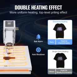 VEVOR Heat Press, Heat Press Machine for T-Shirt, Fast Heating, High Pressure Heat Press 15x15, Power Digital Industrial Sublimation Printer for Heat Transfer Vinyl, Easy to Use, White