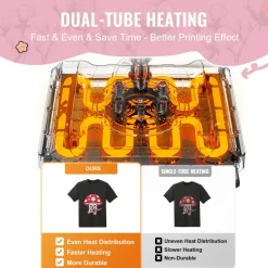 VEVOR Heat Press Machine, 15 x 15 inch, 8 in 1 Heat Transfer Machine with 30 oz Tumbler Press, 360° Swing Away Digital T-Shirt Pressing Machine, Teflon Coating, for T-Shirts/Mugs/Hats/Plates, Black