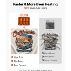VEVOR Heat Press Machine 12 x 10 in Sublimation Press Machine Swing Away, Heat Up Fast and Even, Digital Precise Time and Temperature Control, for T-Shirts, Canvas Tote Bag, Pillowcases, Socks