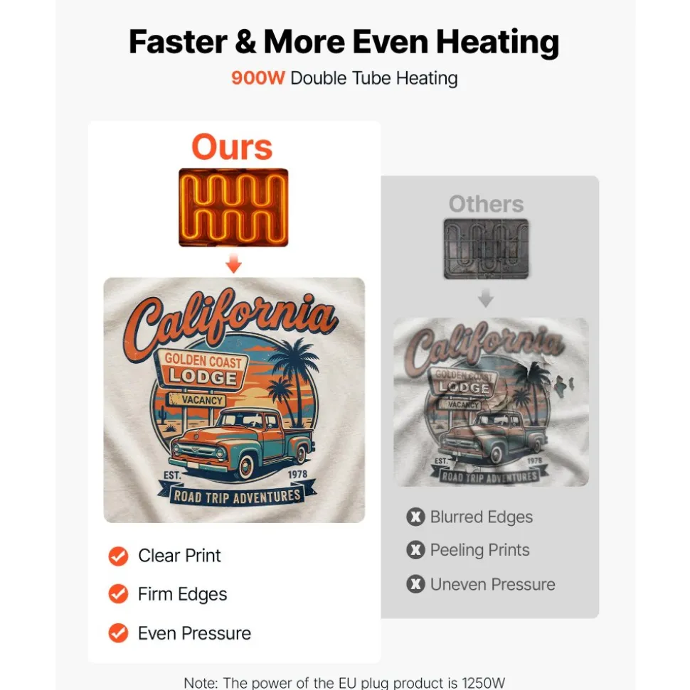 VEVOR Heat Press Machine 12 x 15 in Sublimation Press Machine Swing Away, Heat Up Fast and Even, Digital Precise Time and Temperature Control, for T-Shirts, Canvas Tote Bags, Pillowcases, Socks
