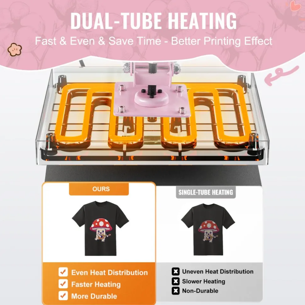 VEVOR Heat Press, 15 x 15 inch Digital Heat Press Machine, Slide Out Heat Transfer Machine, Fast and Even Heating, 2-Layer Insulation Cotton, Heat Transfer Machine for T-Shirts/Pillows/Bags, Pink