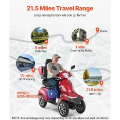 VEVOR Heavy Duty 4-Wheel Mobility Scooters for Seniors & Adults, 500lbs Capacity, 21.5 Miles 3-Speed Long Range, 1000W All Terrain Electric Recreational Scooter Wheelchair, 20° Max Climbing Capacity