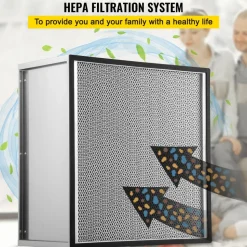 VEVOR HEPA Replacement Filter, 24''x24''x11.5'' AC Filter, True HEPA Pleated Air Filter, Air Filter Replacement with Galvanized Frame, 99.97% Standard Filter Compatible for HEPA Filter Novair 20
