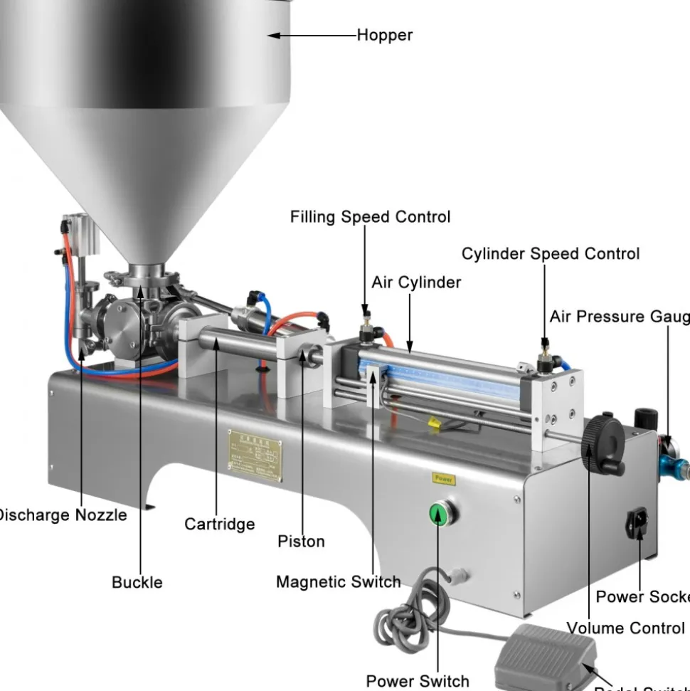 VEVOR Horizontal Pneumatic Liquid Filling Machine 10-300ML, Paste Liquid Filling Machine with 30L Hopper, Pneumatic Dual-use Paste Filling Machine for Cream Shampoo Liquids