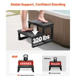 VEVOR Hot Tub Steps, 2-Step Spa Outdoor Stairs, Heavy Duty 23.6 inch Wide PP Above-Ground/Inflatable Pool Ladder with 320 lbs Weight Capacity, Multi-Use for Porch, Patio, Deck, Campers, Black