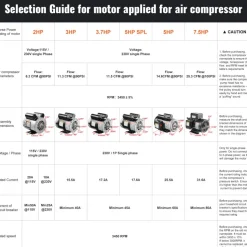 VEVOR 7.5HP Air Compressor Motor, 230V 31.6 Amps Electric Motor, 3450RPM 184T Frame, 1-1/8