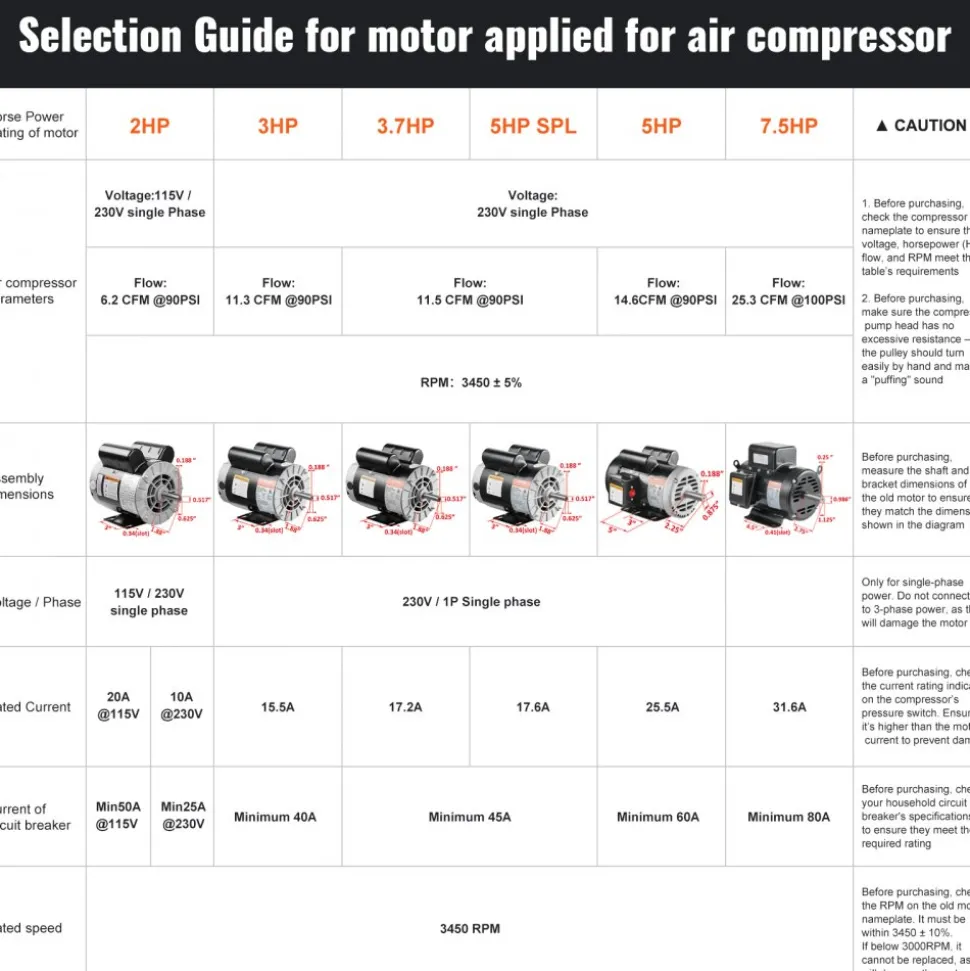 VEVOR 7.5HP Air Compressor Motor, 230V 31.6 Amps Electric Motor, 3450RPM 184T Frame, 1-1/8" Keyed Shaft, 2.75" Shaft Length for Air Compressors, Single Phase, CCW/CCW (Factory Setting is CCW)