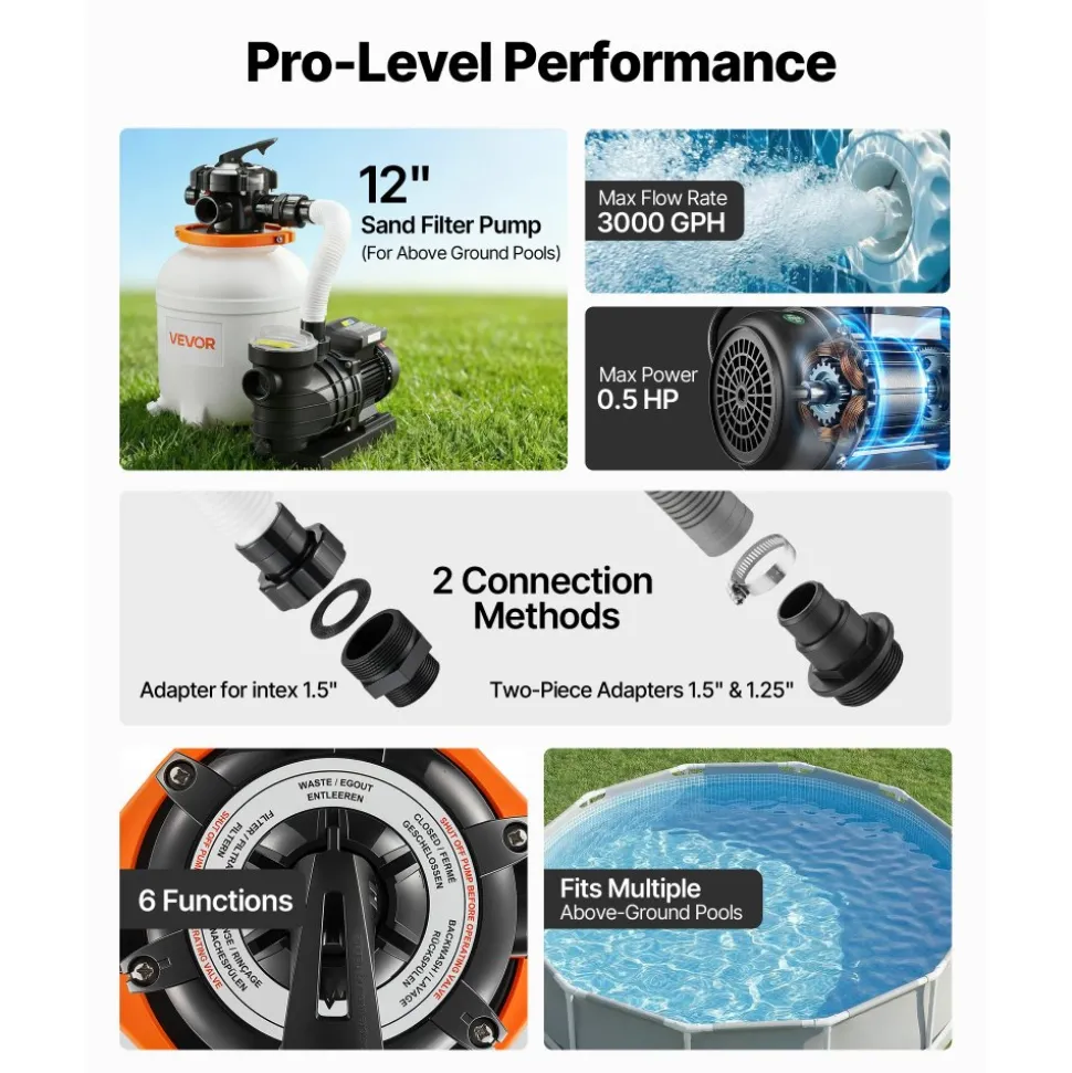 VEVOR 0.5 HP 3000 GPH FlashPure Sand Filter Pump, 12 Inch Swimming Pool Pump, 6X Faster Filtration, Leak-Proof Design, Pre-Loaded Media with Timer, Filtration & Clarity, Out of Box Use for Above Ground Pool