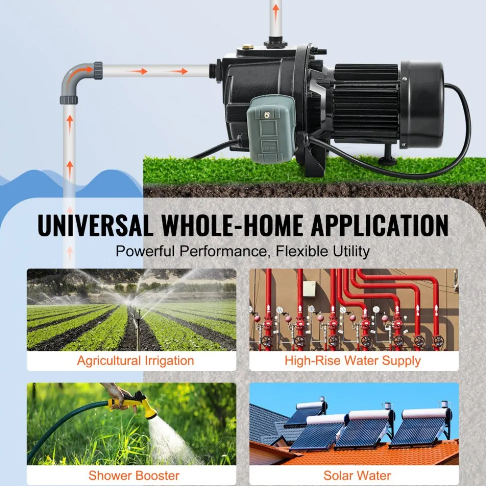 VEVOR 1HP Premium Cast Iron Shallow Well Jet Water Pump, 115 Volt, 17.6 GPM 164 FT Maximum Head Irrigation Water Pump, for Agricultural Garden Irrigation System High-Rise Water Supply Shower Booster