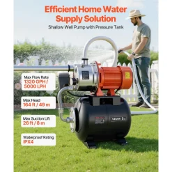VEVOR 1.6 HP Shallow Well Pump with Pressure Tank, 120V 1320 GPH, Stainless Steel Irrigation Jet Pump with 5-Gal Tank, Automatic Water Booster System, 20/40 PSI Pressure Switch, for Home Garden Lawn