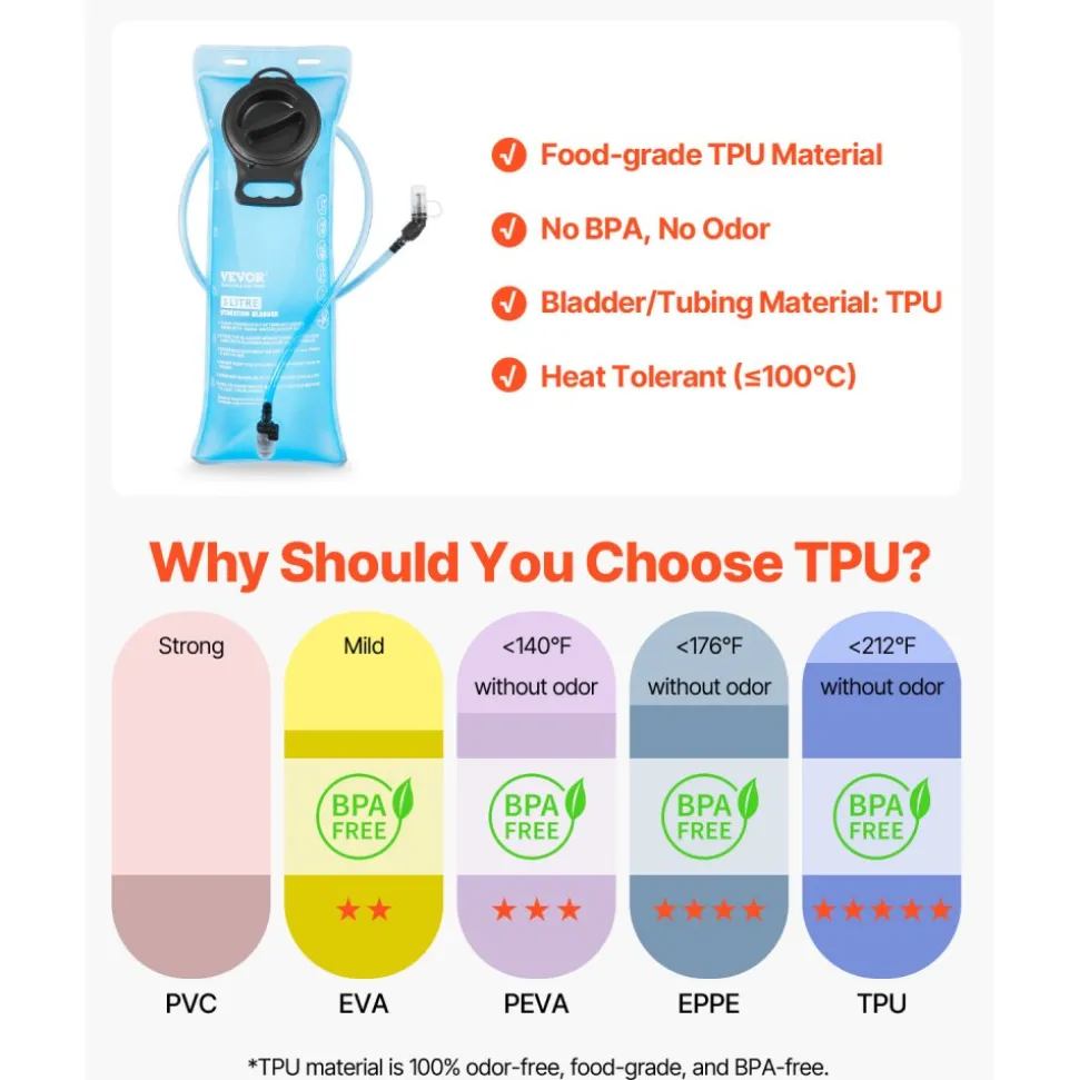 VEVOR Hydration Backpack, 15L Insulated Hydration Pack Backpack with 3L TPU Water Bladder, Hiking Water Backpack with Storage for Men Women, Hydro Water Daypack for Hiking Runnin Hiking Cycling Camping