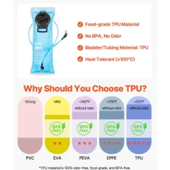 VEVOR Hydration Backpack, Water Backpack with 3L TPU Water Bladder, Tactical Molle Hiking Hydration Pack with Storage for Men Women, Hydro Water Daypack for Hiking Running Cycling Camping