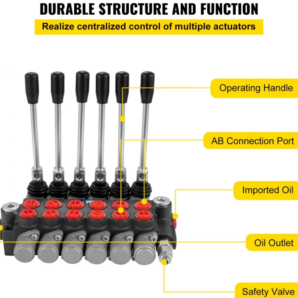 VEVOR Hydraulic Directional Control Valve, 1 Spool Hydraulic Spool Valve, 21 GPM Hydraulic Loader Valve, 4300 PSI Directional Control Valve, Hydraulic Valves And Controls For Tractors Loaders Tanks