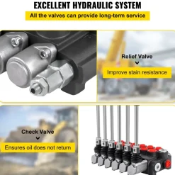 VEVOR Hydraulic Directional Control Valve, 1 Spool Hydraulic Spool Valve, 21 GPM Hydraulic Loader Valve, 4300 PSI Directional Control Valve, Hydraulic Valves And Controls For Tractors Loaders Tanks
