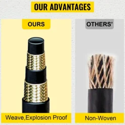 VEVOR Hydraulic Hose 1/4 inch x 100 ft, Coiled Hydraulic Hose 5800 PSI, Rubber Hydraulic Hose with 2 High-Tensile Steel Wire Braid, Bulk Hydraulic Hose -20℃ to 140℃, Hydraulic Oil Flexible Hose