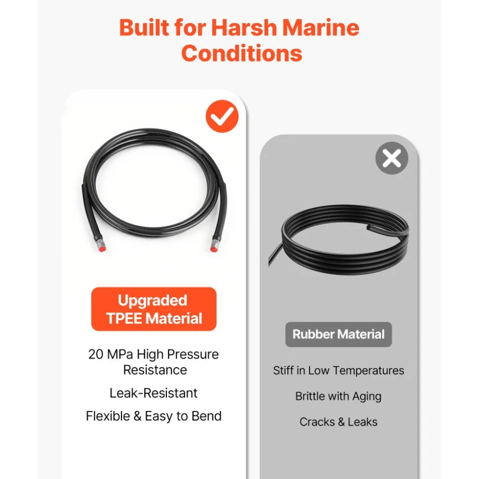 VEVOR Hydraulic Hose Kit, 16 ft 2-Piece Leak-Proof TPEE Outboard Steering Hose Kit with 304 Stainless Steel Connector, Compatible with Marine Outboard Steering Systems, 20 MPa Max Working Pressure