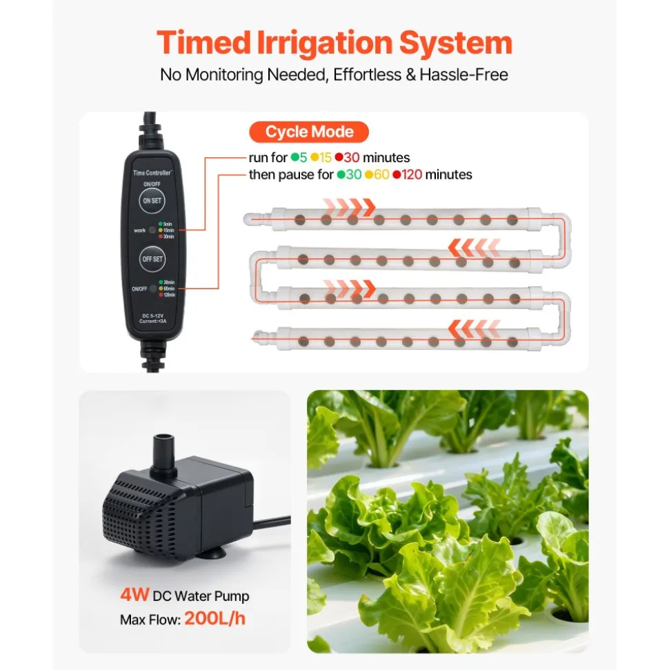 VEVOR Hydroponics Growing System Kit, 3-Tier 90 Sites UPVC Pipe Hydroponic Grow Kit with Timed Irrigation, Sun & Light Blocking Pipes, Indoor Home Garden Vegetable Planting Grow Kits for Fruit Herb