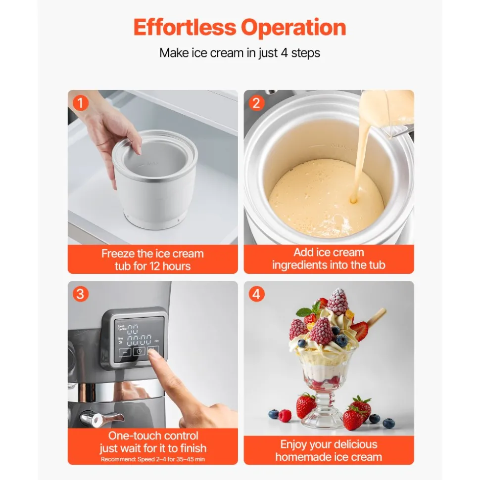 VEVOR Ice Cream Maker, 1.8 Qt. Capacity, 6-Speed Electric Stand Mixer, with LED Digital Display & Timer, Mixing Paddle, Dough Hook, Splash Guard, for Homemade Frozen Yogurt Fruit Sorbet Gelato, Grey