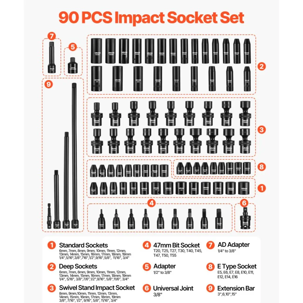 VEVOR Impact Socket Set, 3/8" Drive, 90-Piece Socket Set, 6 Point Sockets, SAE 1/4"-3/4" and Metric 6-19 mm, Easy to Identify, with Adapters, Sturdy Storage Case, Cr-Mo Alloy Steel for Vehicles Repair
