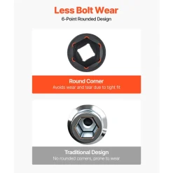 VEVOR Impact Socket Set, 3/8