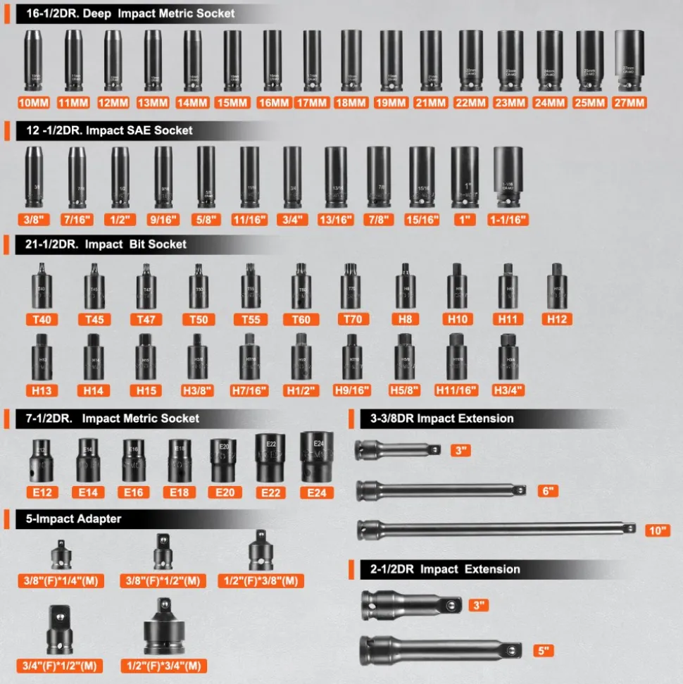 VEVOR Impact Socket Set 130 Piece 3/8" & 1/2" - SAE & Metric Drive Socket Set - 6 Point Cr-Mo Alloy Steel for Auto Repair - Easy-to-Read Size Markings - Includes Storage Case