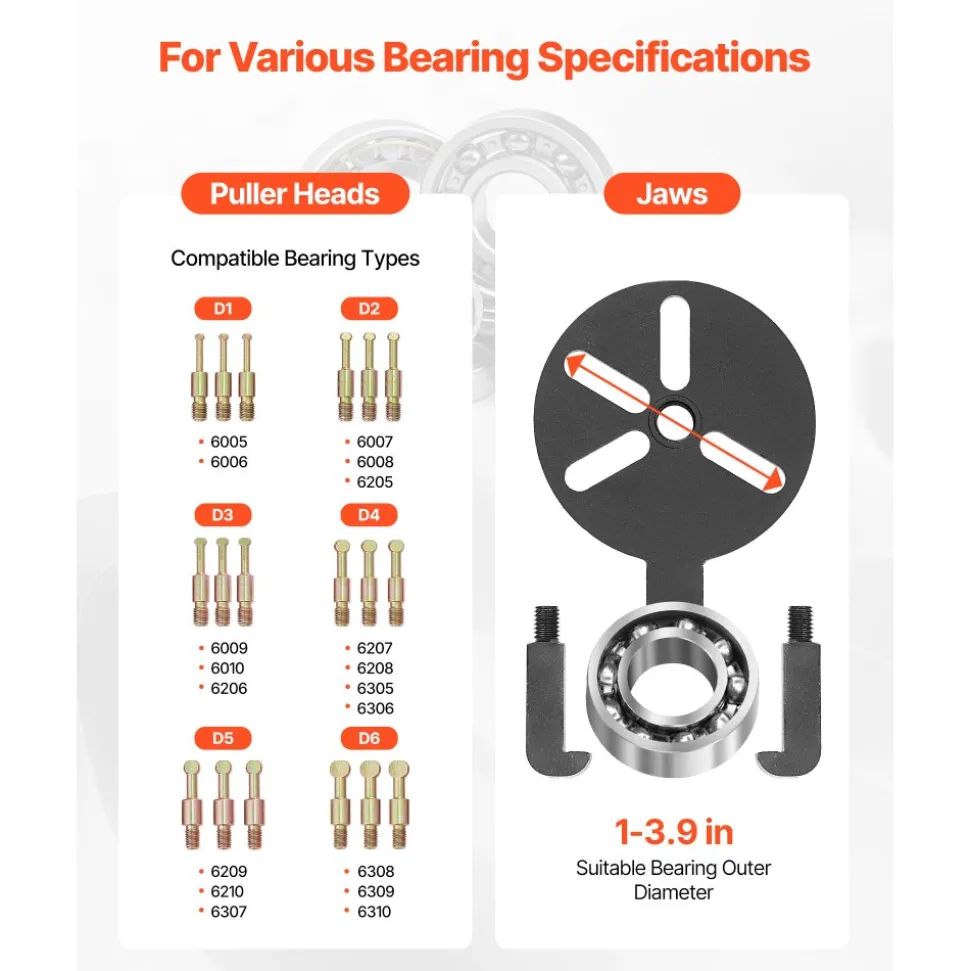 VEVOR 36-in-1 Bearing Puller Set, 36 PCS 3-Jaw Hook Puller for Internal External Bearings and Bearing Without Inner Shaft, Multifunctional Bearing Removal Tool with Heavy Duty Portable Storage Case