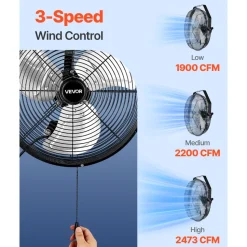 VEVOR 14 Inch Industrial Wall Mount Fan, High Velocity 2473 CFM Outdoor Fan with 3 Speeds, Waterproof IP44 Garage Wall Fan with Aluminum Blades for Workshop, Warehouse, Greenhouse