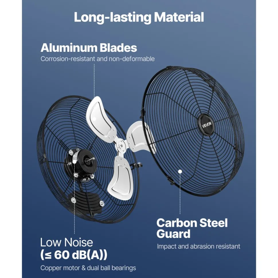 VEVOR 20 Inch Industrial Wall Mount Fan, High Velocity 4650 CFM Indoor Fan with 3 Speeds, Powerful Motor Garage Wall Fan with Aluminum Blades for Workshop, Warehouse, Greenhouse, Commercial
