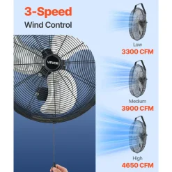 VEVOR 20 Inch Industrial Wall Mount Fan, High Velocity 4650 CFM Indoor Fan with 3 Speeds, Powerful Motor Garage Wall Fan with Aluminum Blades for Workshop, Warehouse, Greenhouse, Commercial