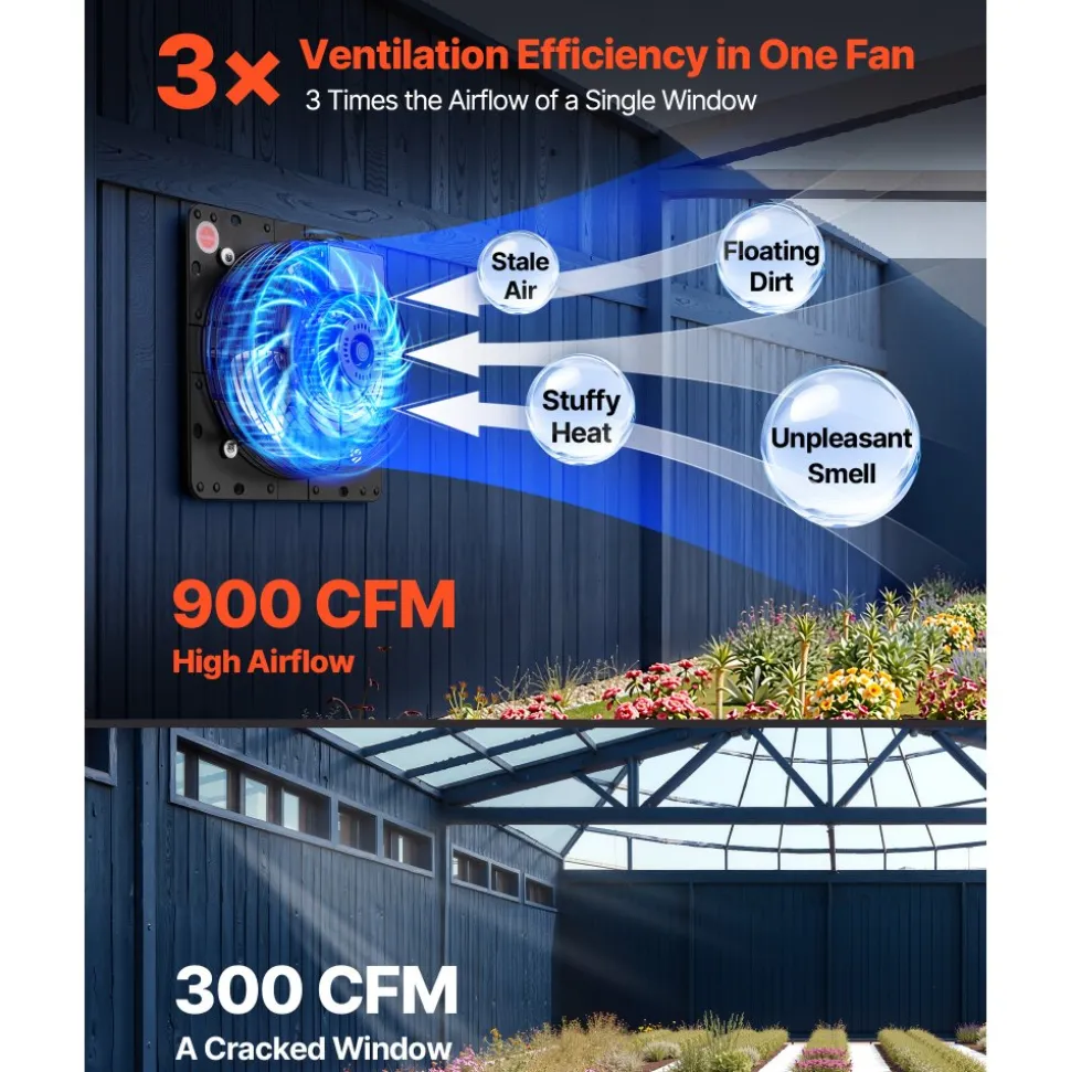 VEVOR 10 inch Shutter Exhaust Fan Wall-Mount Variable Speed Temperature, Automatic Louvers Sturdy Steel Housing, Low Noise, Ventilation and Cooling for Attic, Garage, Barn, Greenhouse, Workshop