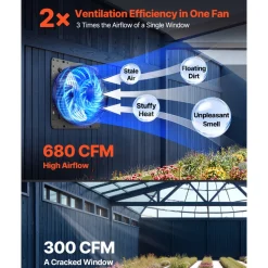 VEVOR 10 Inch Shutter Exhaust Fan Wall Mounted Automatic Louvers EC Motor, Steel Housing, Temperature & Humidity Controller, Ventilation & Cooling for Attic, Garage, Barn, Greenhouse, Workshop, Black
