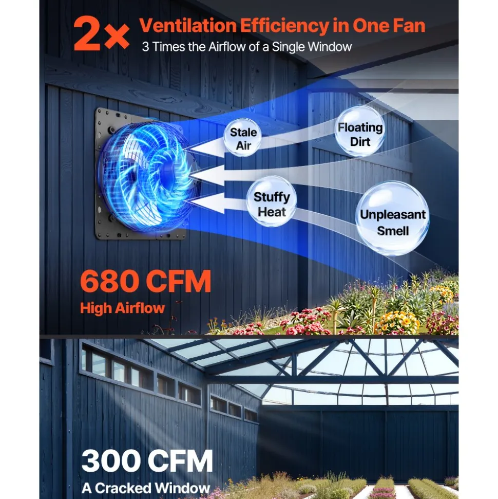 VEVOR 10 Inch Shutter Exhaust Fan Wall Mounted Automatic Louvers EC Motor, Steel Housing, Temperature & Humidity Controller, Ventilation & Cooling for Attic, Garage, Barn, Greenhouse, Workshop, Black
