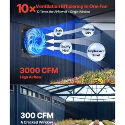 VEVOR 16 inch Shutter Exhaust Fan, Wall Mounted Attic Vent Fan with Smart Programming Variable Speed Temperature Control, 2900 CFM,EC Motor,Timer, for Shed,Garage,Greenhouse Ventilation Cooling,Black
