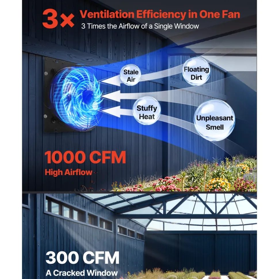 VEVOR 10 inch Shutter Exhaust Fan, Wall Mounted Attic Vent Fan with Smart Programming Variable Speed Temperature Control, 1000 CFM,EC Motor,Timer, for Shed,Garage,Greenhouse Ventilation Cooling,Black