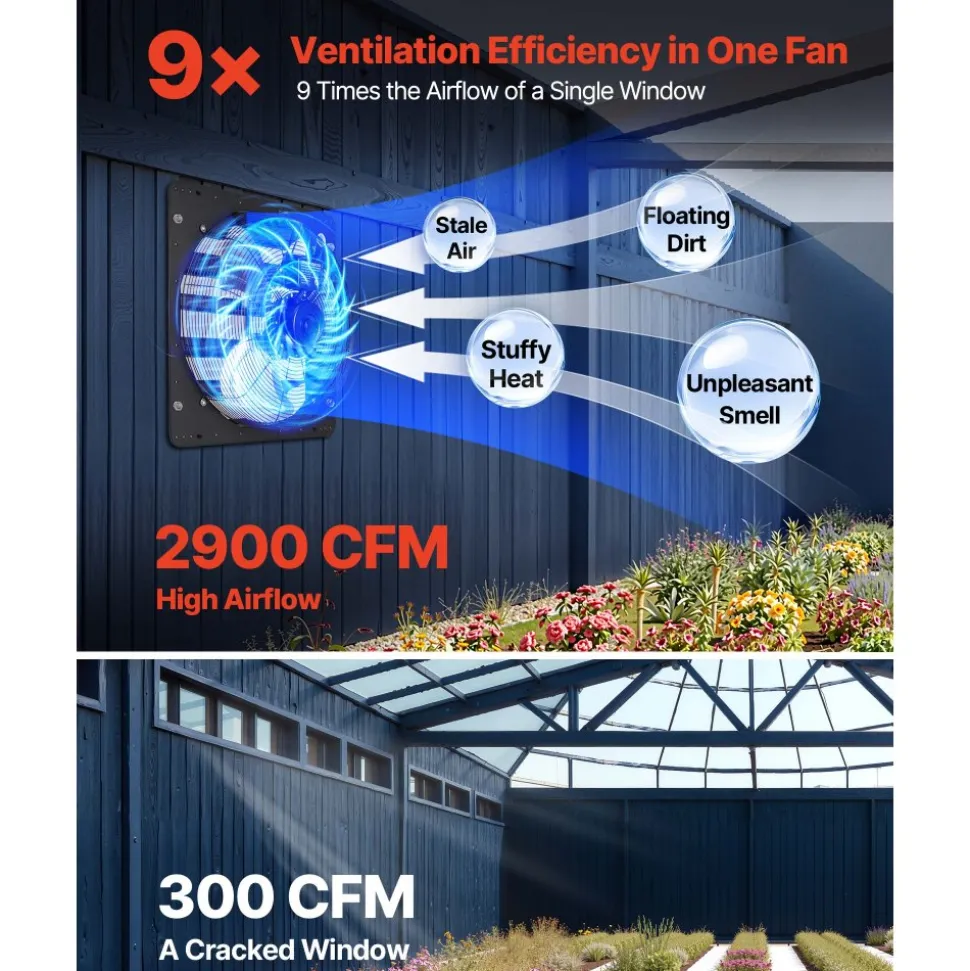 VEVOR 12 inch Shutter Exhaust Fan Wall-Mount Variable Speed Temperature, Automatic Louvers Sturdy Steel Housing, Low Noise, Ventilation and Cooling for Attic, Garage, Barn, Greenhouse, Workshop