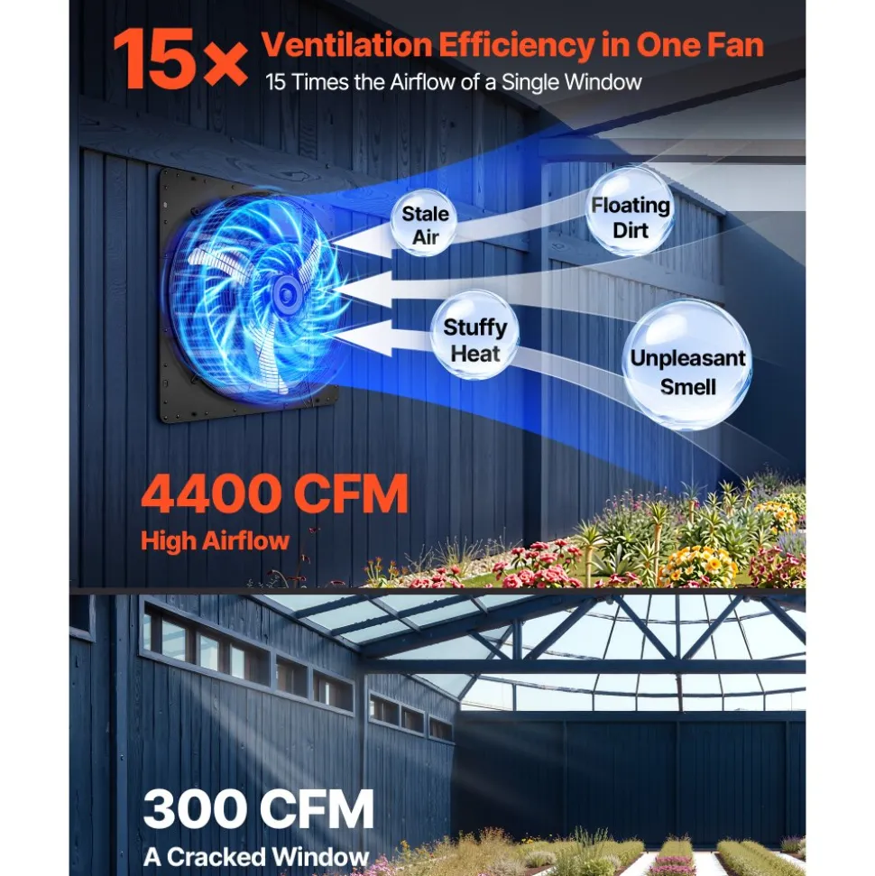 VEVOR 24 Inch Shutter Exhaust Fan Wall Mounted Automatic Louvers EC Motor, Steel Housing, Temperature & Humidity Controller, Ventilation & Cooling for Attic, Garage, Barn, Greenhouse, Workshop, Black