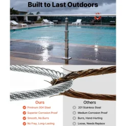 VEVOR 3/32 Inch Wire Rope Kit, 165 ft Length, 304 Stainless Steel Wire Cable, 450 lbs Breaking Strength, 7 x 7 Strands Construction, Steel Cable for Deck Railing System, Garden Trellis, String Lights